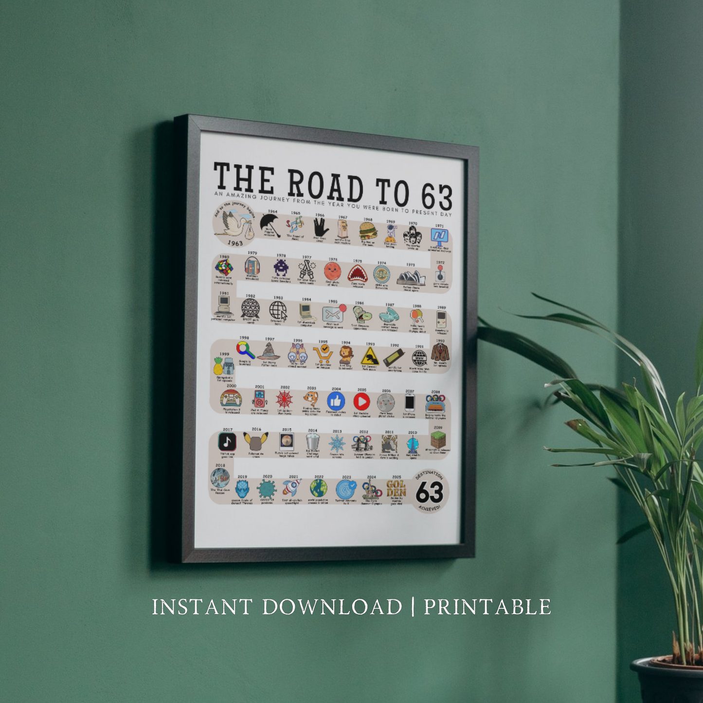 The Road to 63 - Digital Download