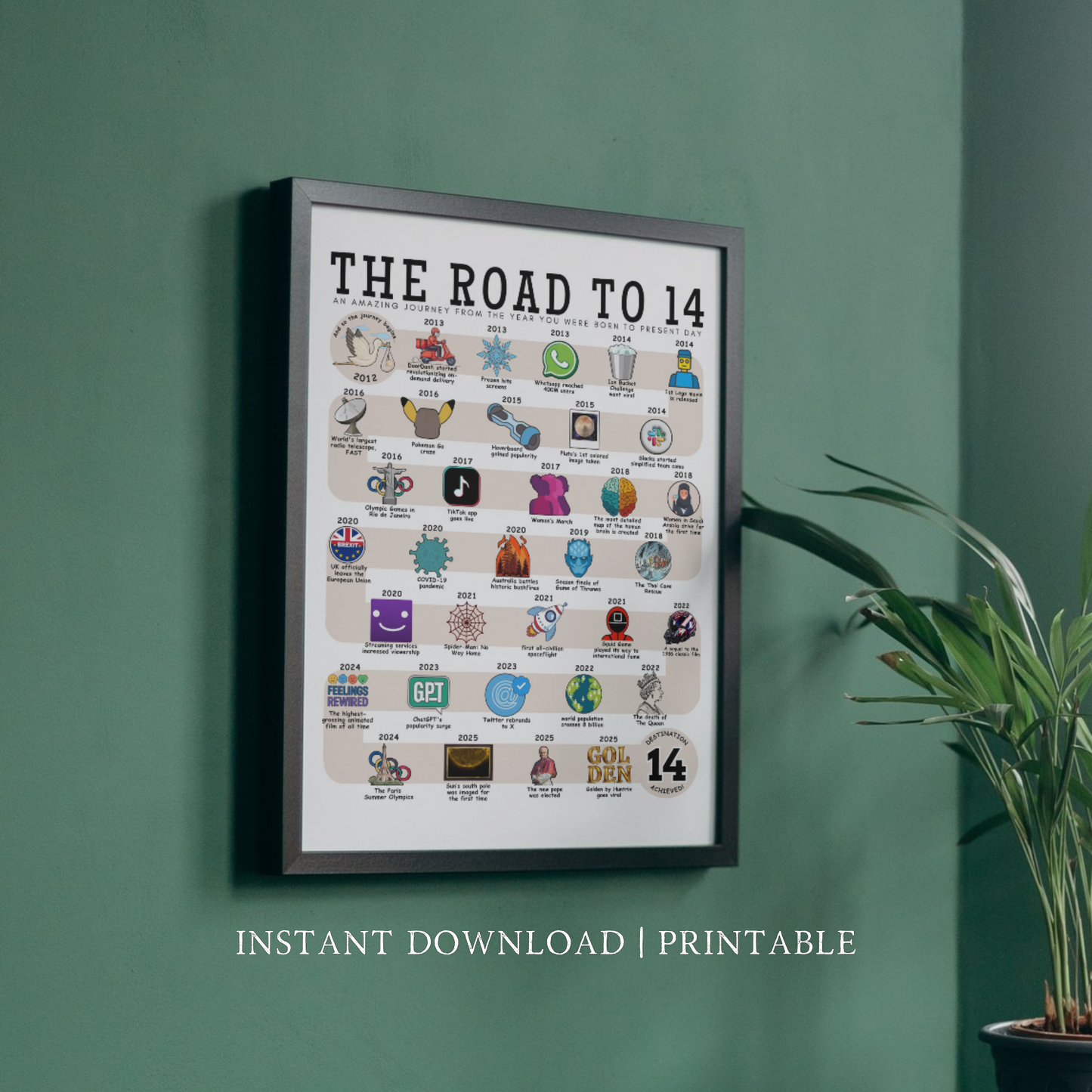 The Road to 14 - Digital Download