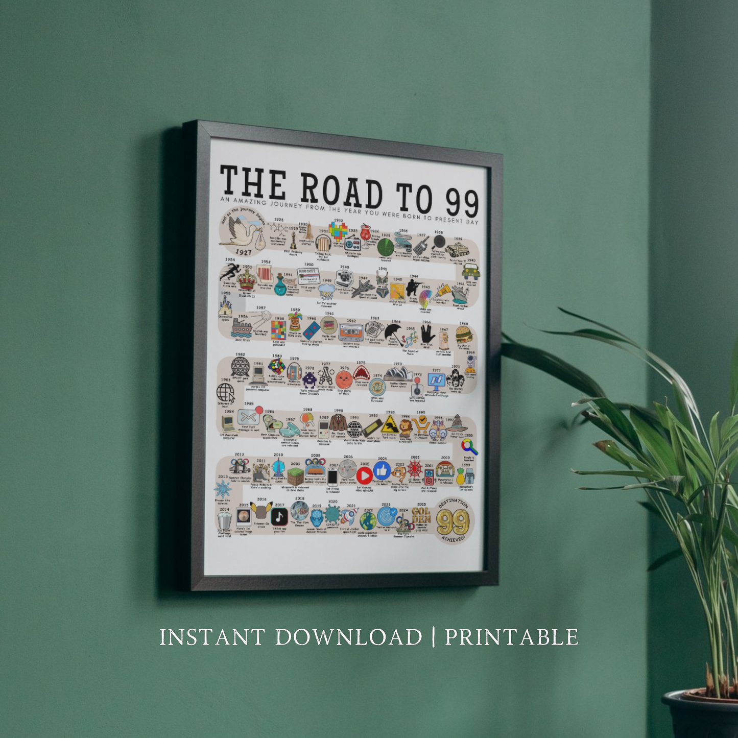 The Road to 99 - Digital Download