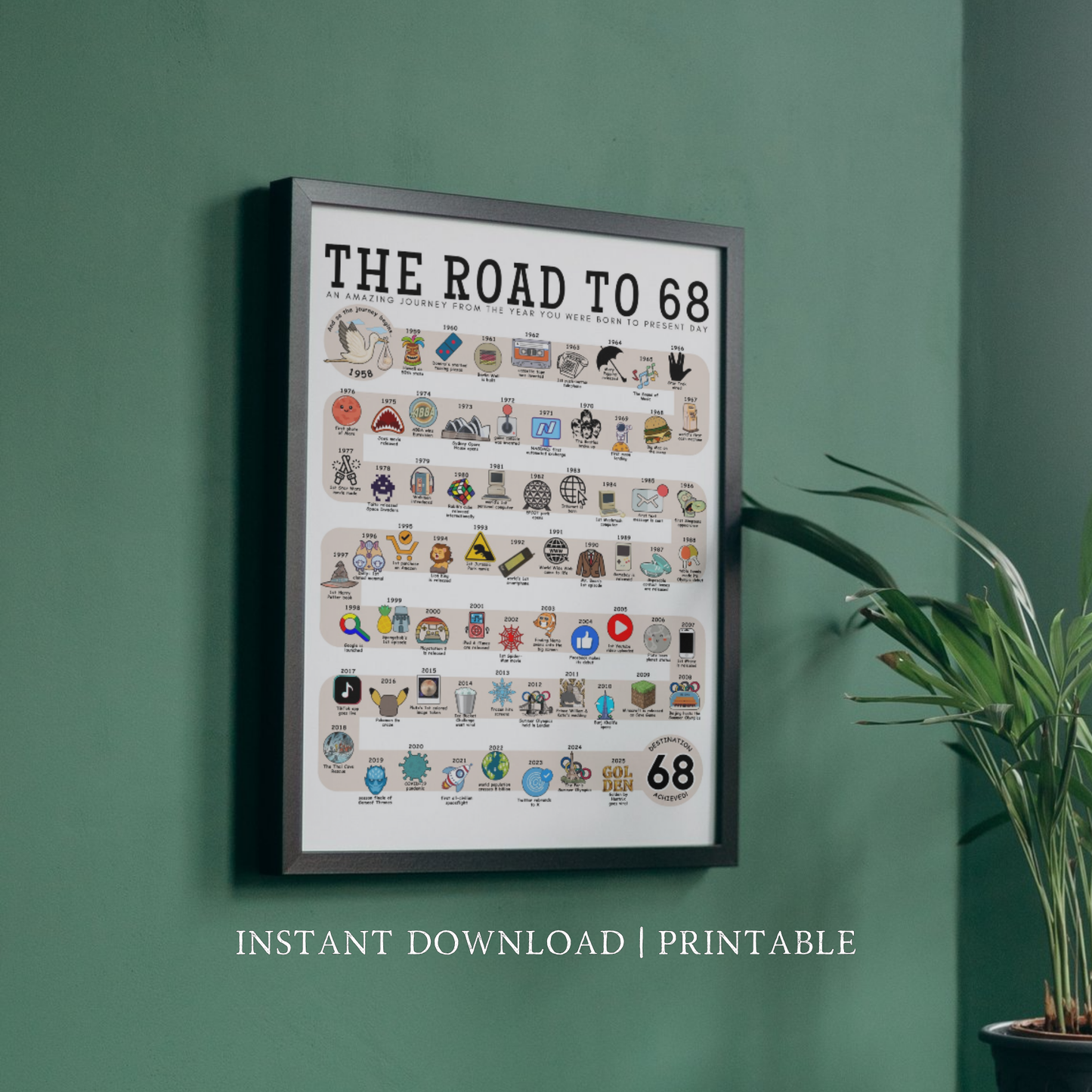 The Road to 68 - Digital Download