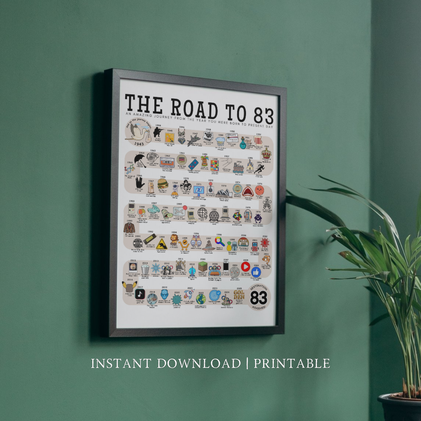 The Road to 83 - Digital Download