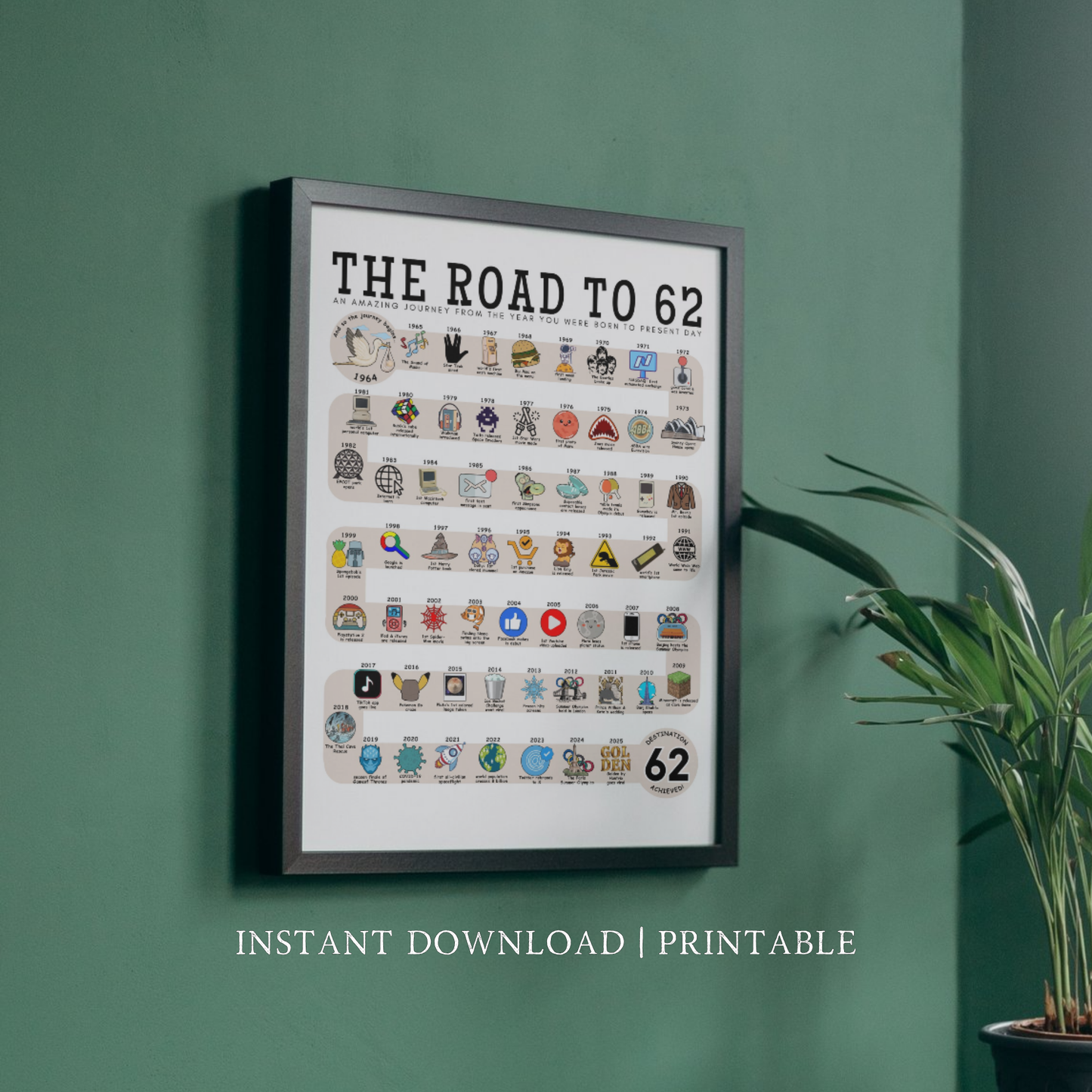 The Road to 61 - Digital Download