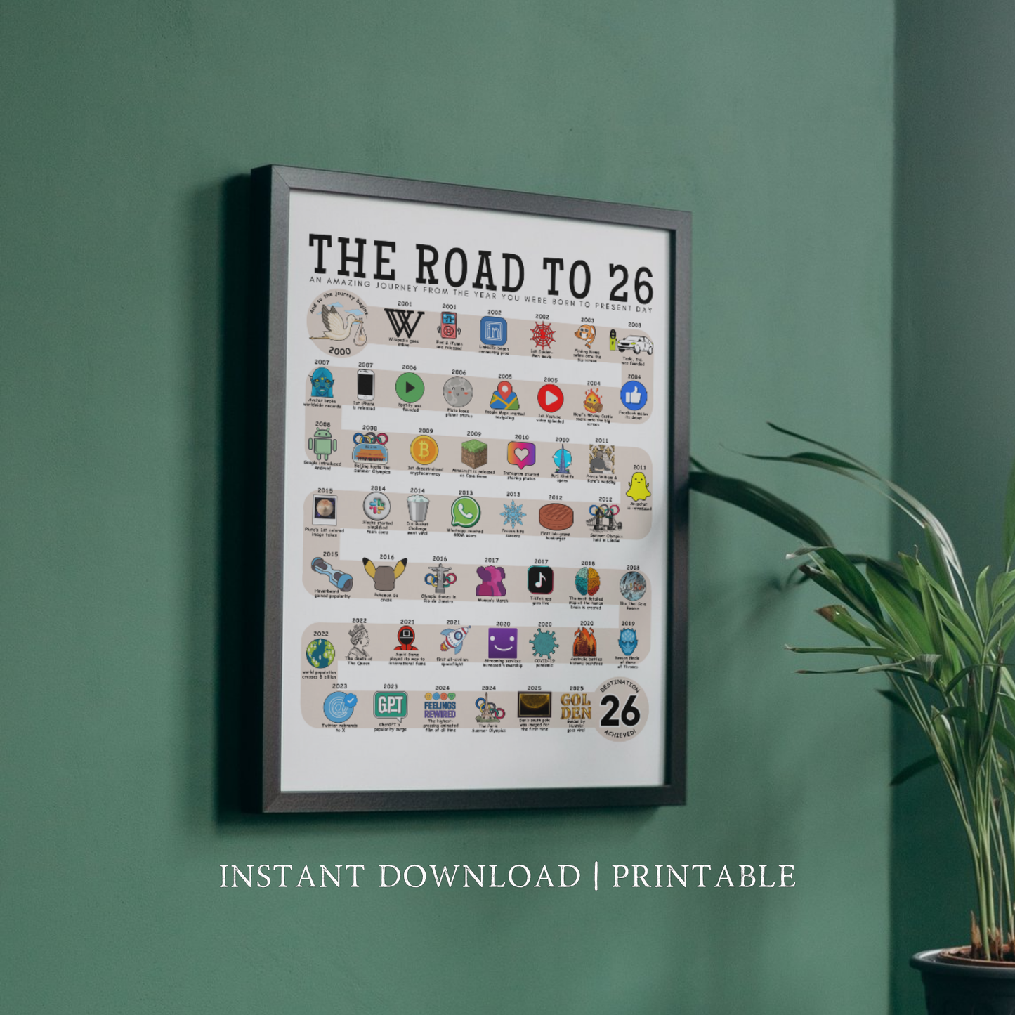The Road to 26 - Digital Download