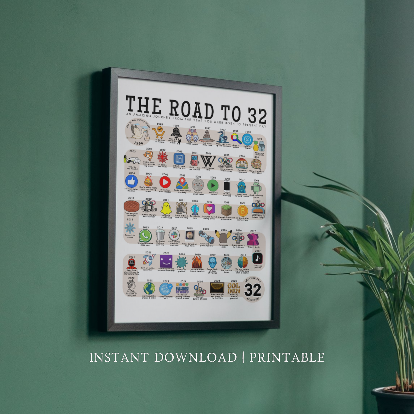The Road to 32 - Digital Download