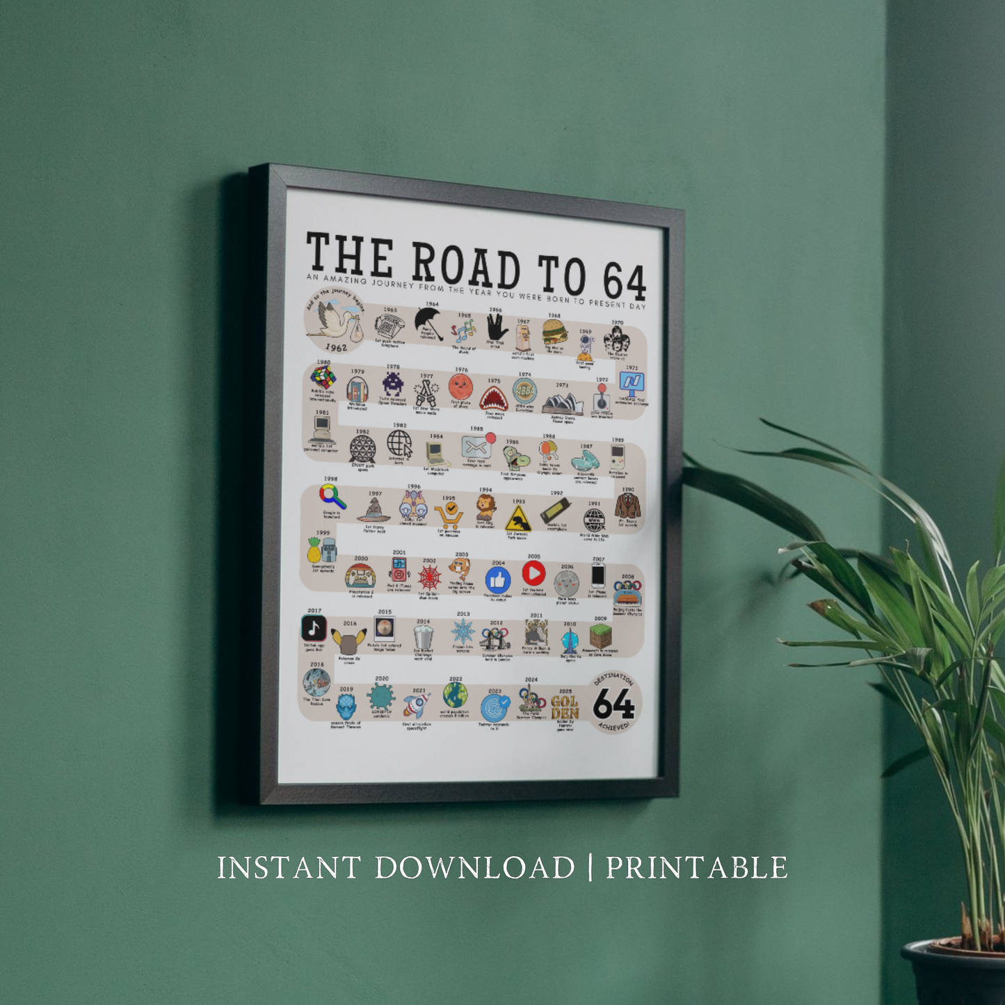 The Road to 64 - Digital Download