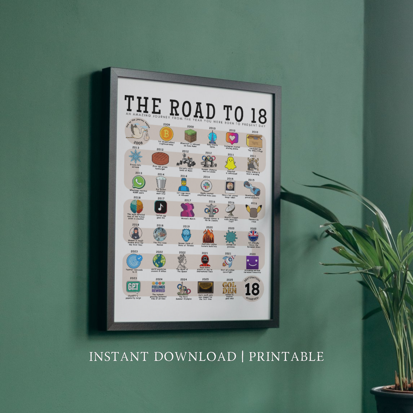 The Road to 18 - Digital Download