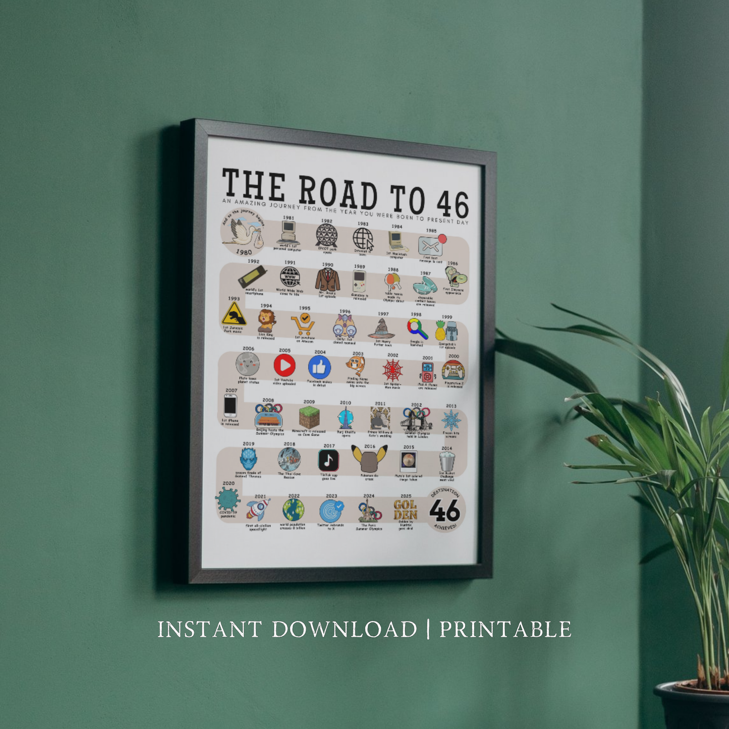 The Road to 46 - Digital Download
