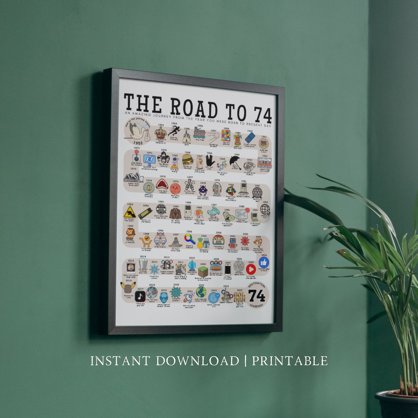 The Road to 74 - Digital Download
