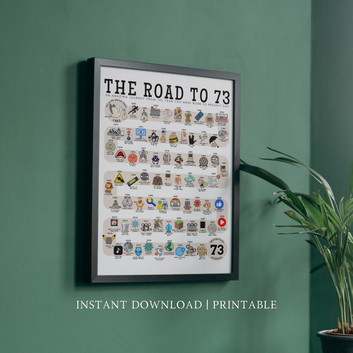 The Road to 73 - Digital Download