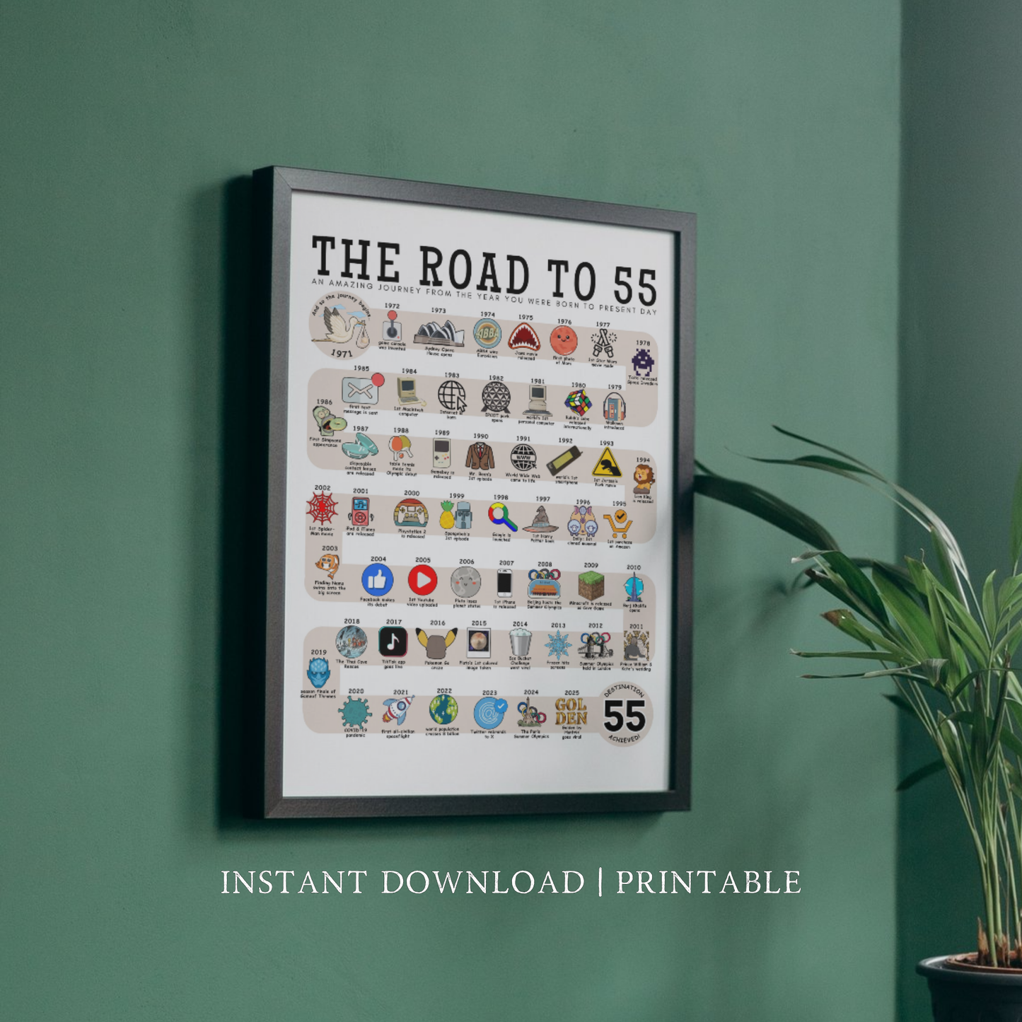 The Road to 55 - Digital Download